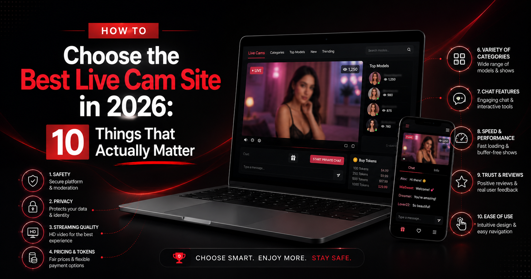 How to Choose the Best Live Cam Site
